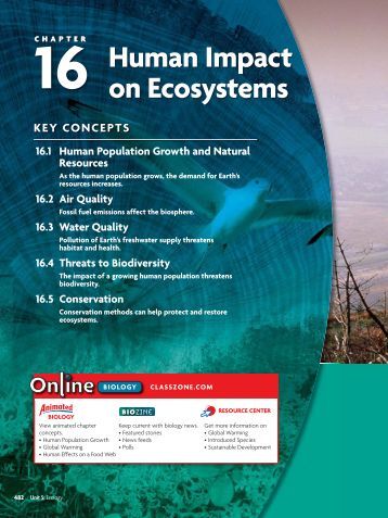 human impact on the ecosystem Ecosystem encompasses all living things (animals, plants and microorganisms) and this article outlines various human activities affecting an ecosystem. human impact on the ecosystem Ecosystem encompasses all living things (animals, plants and microorganisms) and this article outlines various human activities affecting an ecosystem.