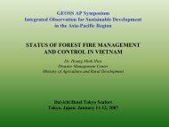 Causes of Forest Fire in Vietnam