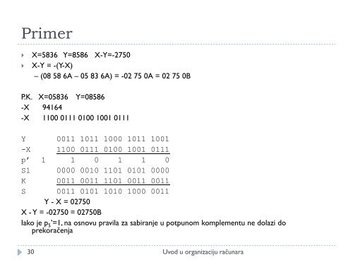 Binarno kodirani dekadni brojevi - Ncd.matf.bg.ac.rs