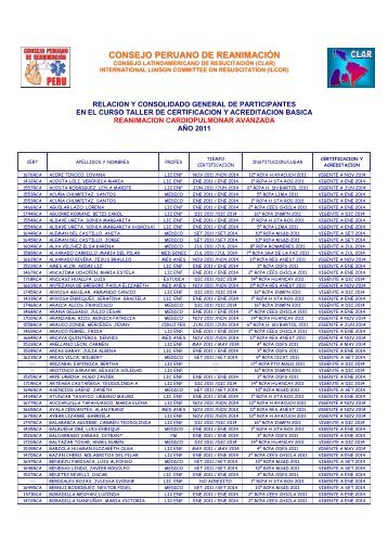 descargar CONSOLIDADO PARTICIPANTES RCPA AÃO 2011 - CPR