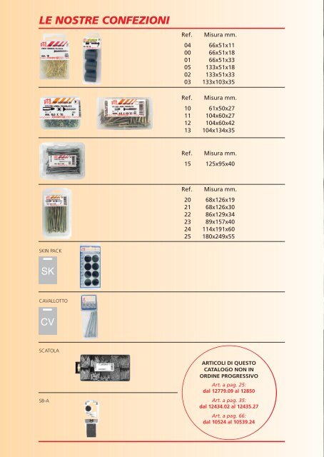 catalogo PDF - ORECA NEW Spa