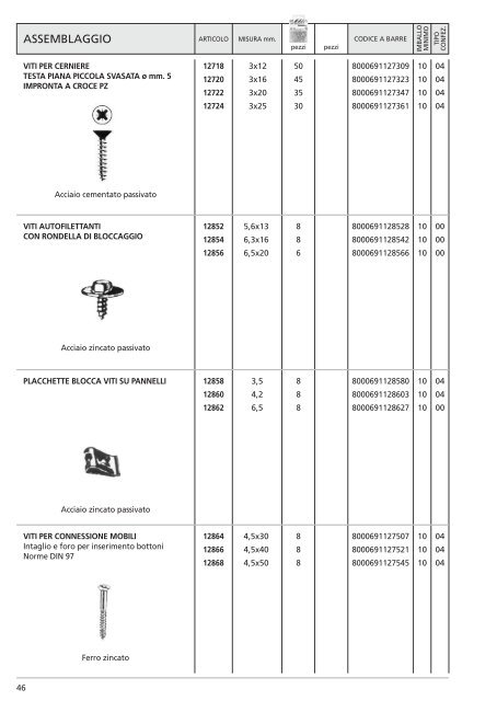 catalogo PDF - ORECA NEW Spa