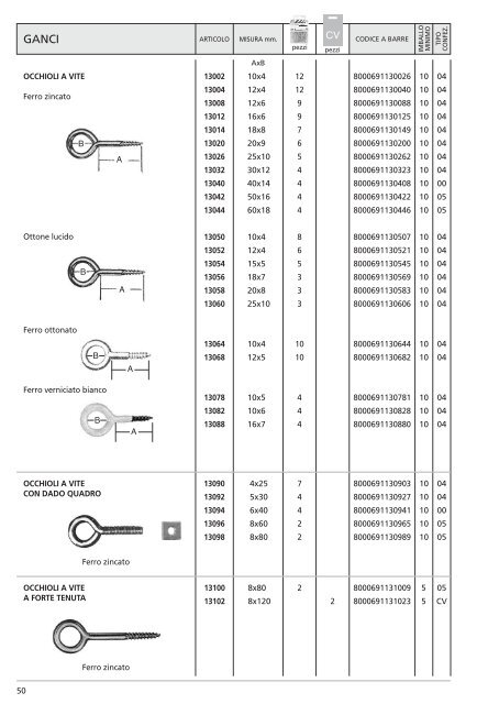 catalogo PDF - ORECA NEW Spa