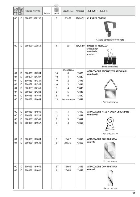 catalogo PDF - ORECA NEW Spa