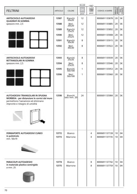 catalogo PDF - ORECA NEW Spa