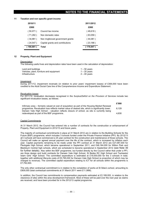 Statement of Accounts 2011/2012 - Blackburn with Darwen Borough ...