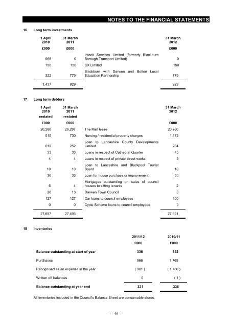 Statement of Accounts 2011/2012 - Blackburn with Darwen Borough ...