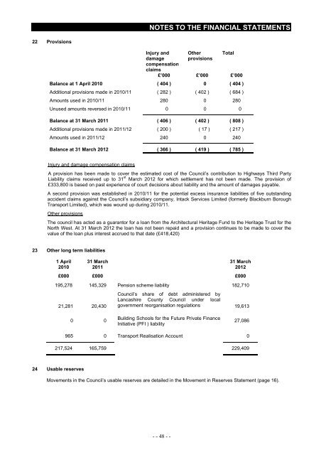 Statement of Accounts 2011/2012 - Blackburn with Darwen Borough ...