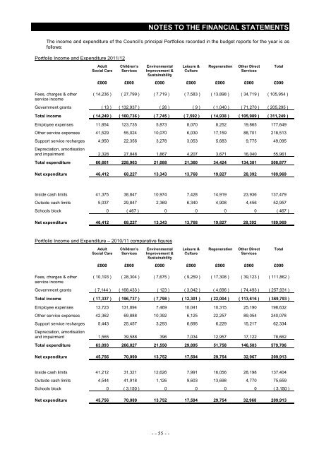 Statement of Accounts 2011/2012 - Blackburn with Darwen Borough ...