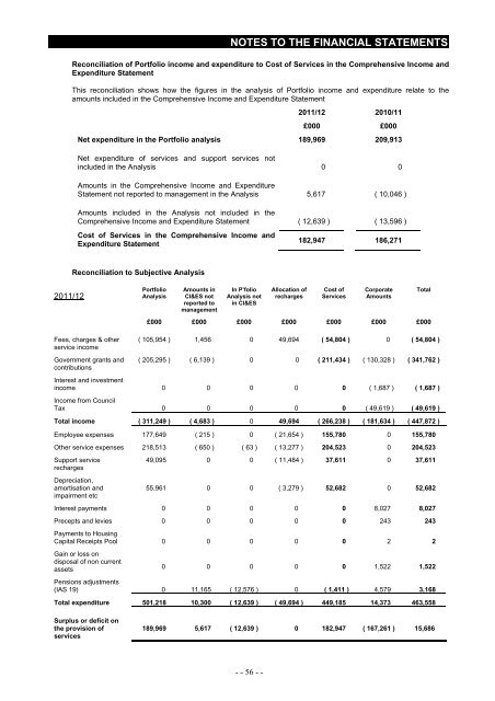 Statement of Accounts 2011/2012 - Blackburn with Darwen Borough ...