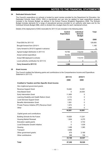 Statement of Accounts 2011/2012 - Blackburn with Darwen Borough ...