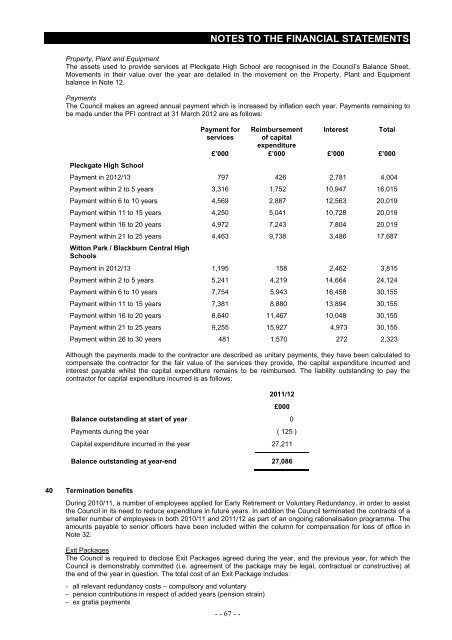 Statement of Accounts 2011/2012 - Blackburn with Darwen Borough ...