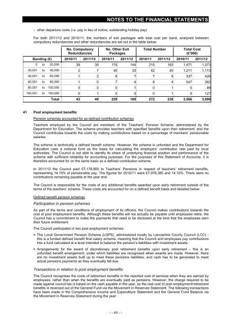 Statement of Accounts 2011/2012 - Blackburn with Darwen Borough ...