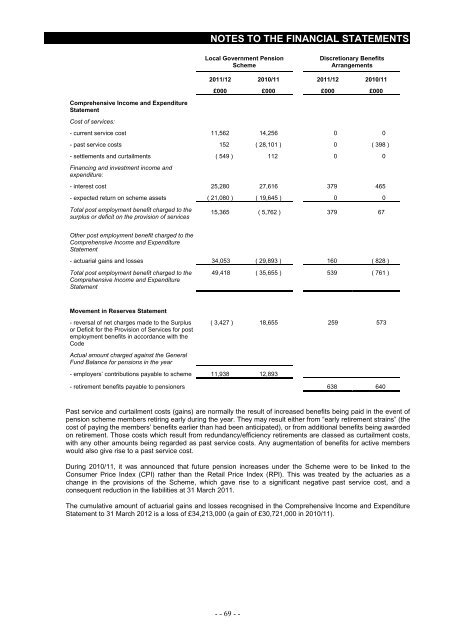 Statement of Accounts 2011/2012 - Blackburn with Darwen Borough ...