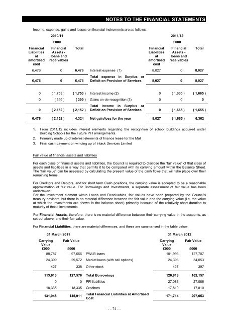 Statement of Accounts 2011/2012 - Blackburn with Darwen Borough ...