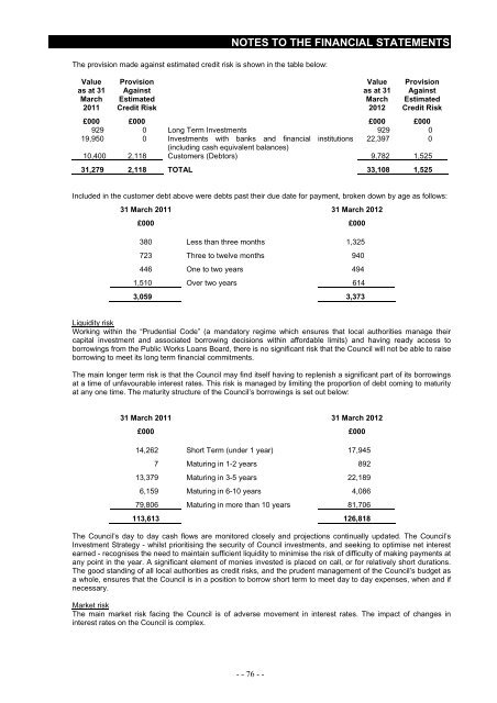 Statement of Accounts 2011/2012 - Blackburn with Darwen Borough ...