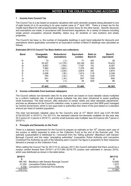 Statement of Accounts 2011/2012 - Blackburn with Darwen Borough ...