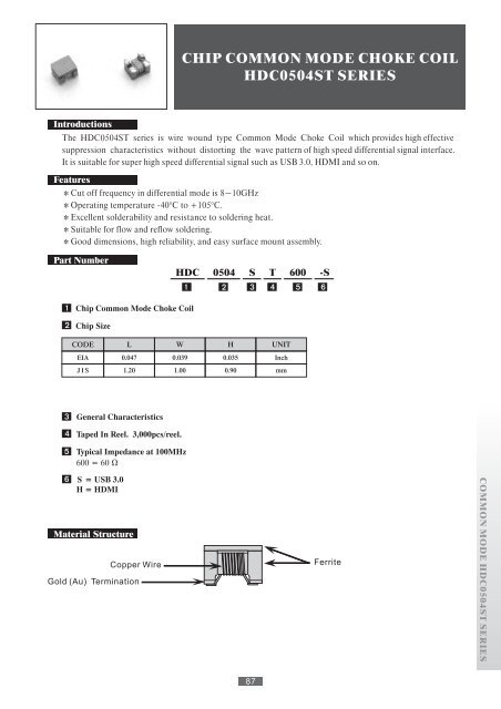 CHIP COMMON MODE CHOKE COIL HDC0504ST SERIES