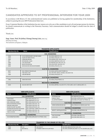 candidates approved to sit professional interview for year 2009