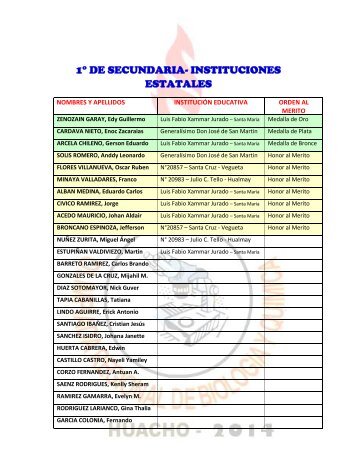 1° DE SECUNDARIA- INSTITUCIONES ESTATALES