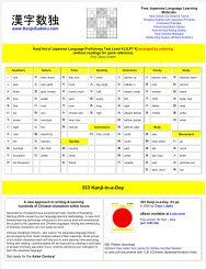 Kanji List Of Japanese Language Proficiency Test Kanji Sudoku