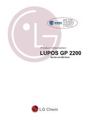 LUPOS GP 2200