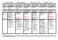 AGA 1 A/B Schuljahr: 2011 /12