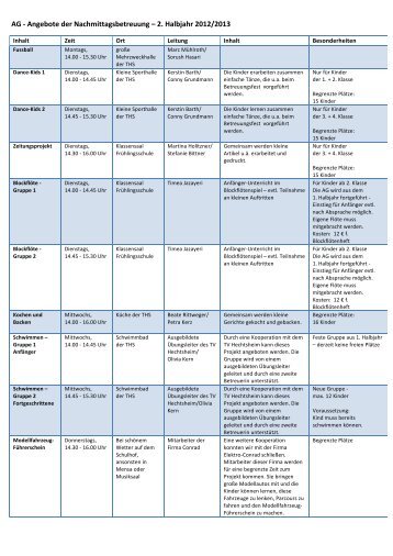 AG -â Angebote der Nachmittagsbetreuung â 2. Halbjahr 2012/2013