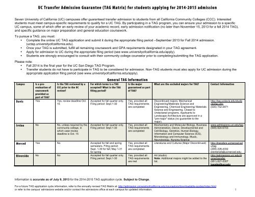 UC Transfer Admission Guarantee (TAG Matrix) for ... - Foothill College