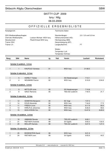 Ergebnisliste - WSV Isny