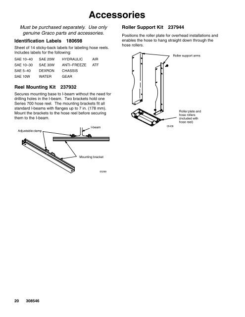 308546S Series 700 Hose Reels, Instructions-Parts ... - Graco Inc.