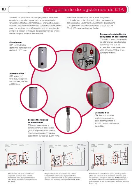 La pompe ÃƒÂ  chaleur de chauffage CTA - Roman SA / Pompe ÃƒÂ  chaleur