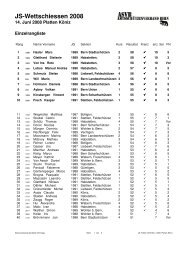 Wettschiessen Rangliste 2008.pdf - ASVB