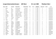Wettschiessen Rangliste 2009.pdf - ASVB