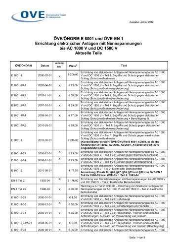 Bestimmungen fÃƒÂ¼r elektrische Anlagen ab 1945 - OEK