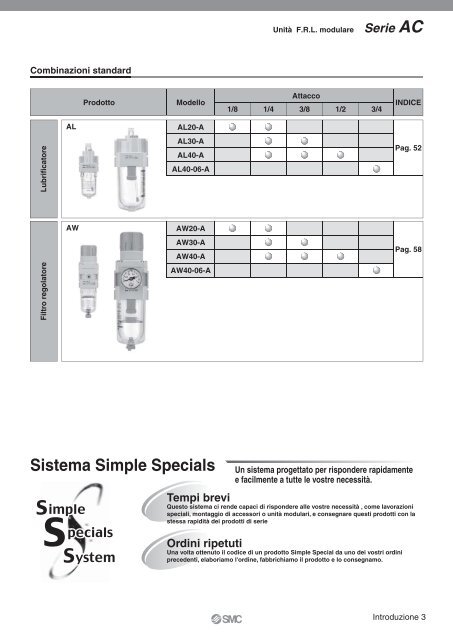 Serie AC - SMC ETech