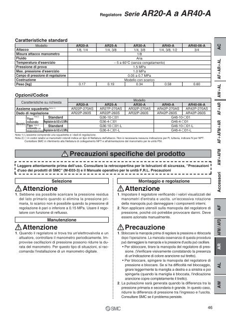 Serie AC - SMC ETech