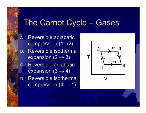 The Carnot Cycle for an Elastomer