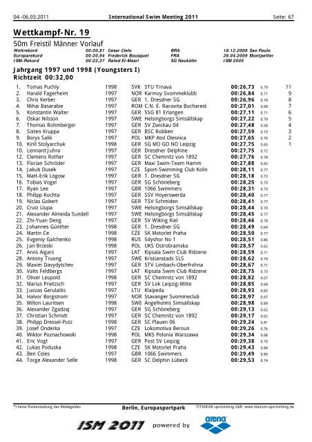 Wettkampf-Nr. 1 - ISM - ISM - International Swim Meeting