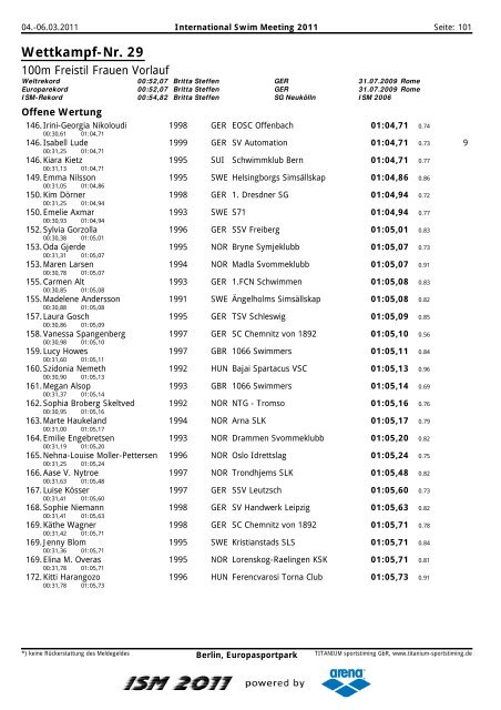 Wettkampf-Nr. 1 - ISM - ISM - International Swim Meeting