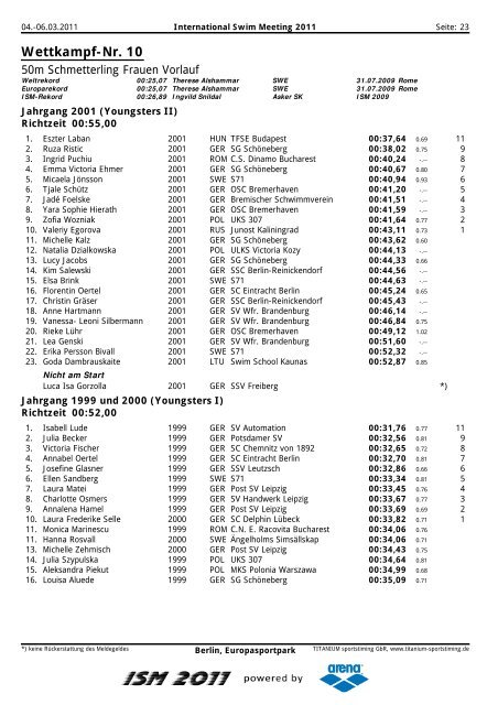 Wettkampf-Nr. 1 - ISM - ISM - International Swim Meeting