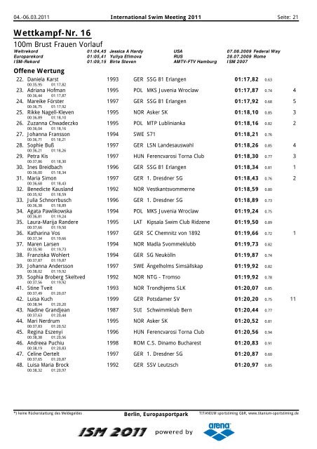 Wettkampf-Nr. 1 - ISM - ISM - International Swim Meeting