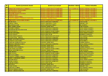 REZULTATE SI CALIFICATI LIMPIADA LOCALA CLS.5.pdf - ISJ Olt