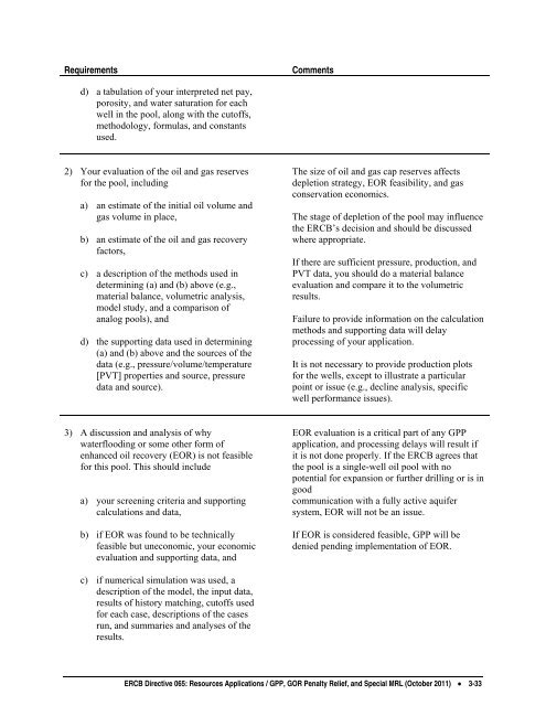 Directive 065: Resources Applications for Oil and Gas Reservoirs ...