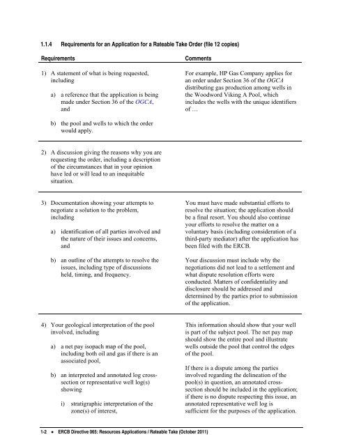 Directive 065: Resources Applications for Oil and Gas Reservoirs ...