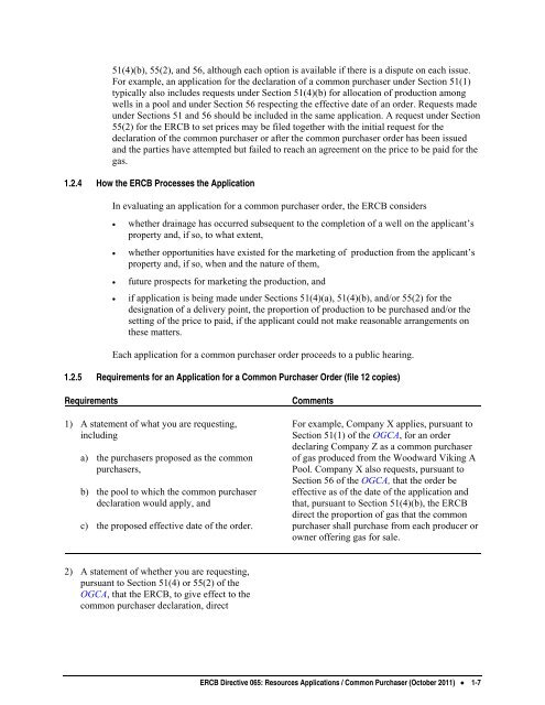 Directive 065: Resources Applications for Oil and Gas Reservoirs ...