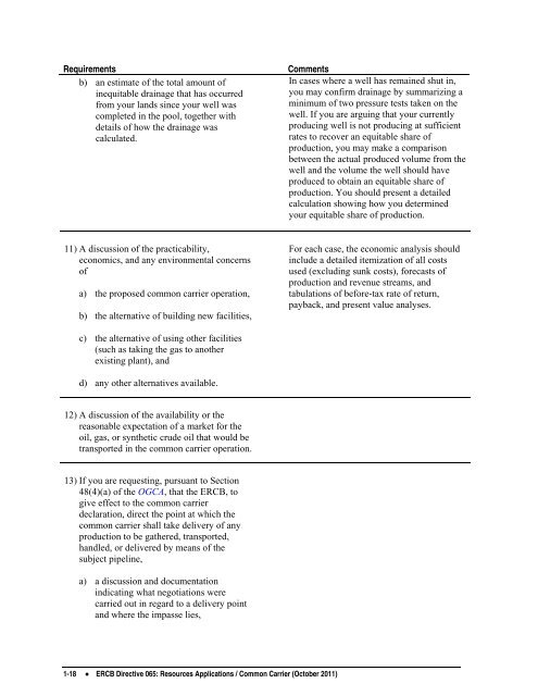 Directive 065: Resources Applications for Oil and Gas Reservoirs ...