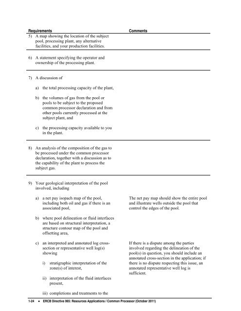 Directive 065: Resources Applications for Oil and Gas Reservoirs ...