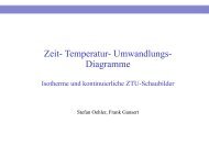 Kontinuierliche und isotherme ZTU-Schaubilder von StÃ¤hlen