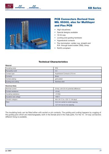 PDF - Hypertac